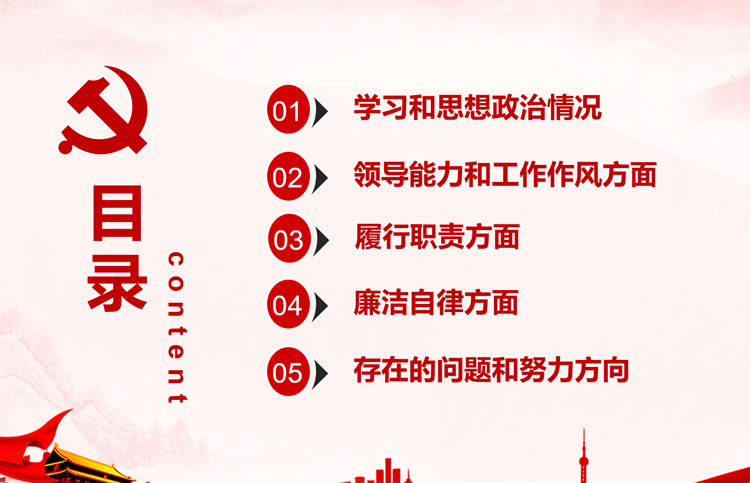 述责述廉述党建报告 述责述廉述党建报告